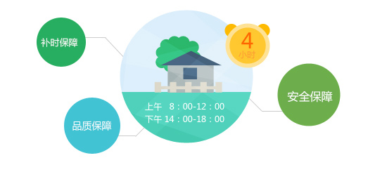 服務(wù)工作時間